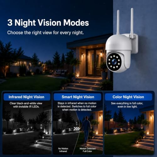 camcamp wireless security camera system with 10 inch on a desk or shelf
