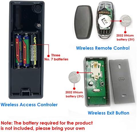 Access Control Keypad Reader Smart Keypad Lock IP65 Waterproof Remote Access Controler Wireless Exit Button 125Khz RFID Smart Lock (AW1-EM Wireless Access Control Kit)