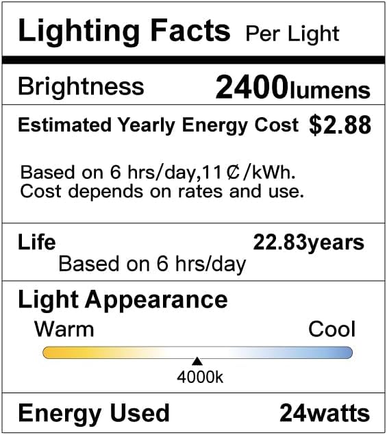 SunRider LED Flush Mount Ceiling Light Fixture, 4000K Neutral White, 12 Inch