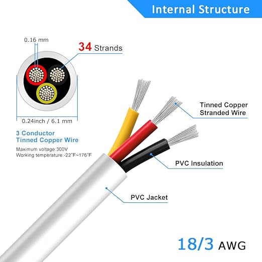 18 Gauge 3 Conductor Electrical Wire, 100FT White Stranded Low Voltage 18/3 PVC