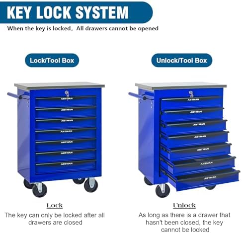 7-Drawer Rolling Tool Chest with Stainless Steel Countertop,Tool Chest with Secure Locking System,Mobile Storage Tool Cabinet with 360°Wheels and Padded Feet,for Home,Garage (Blue)