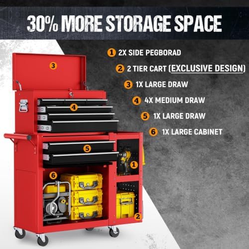 8-Drawer Rolling Tool Chest,3-in-1 Tool Box on Wheels with Lockable Steel Cabinet, Detachable Top Toolbox & Bottom Storage Cart with Additional Cabinet for Repair Room,Warehouse,2026 Red