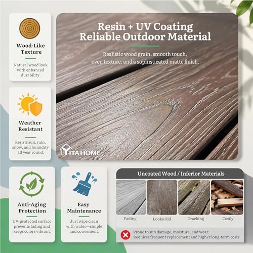 YITAHOME 134 Gallon Large Deck Box