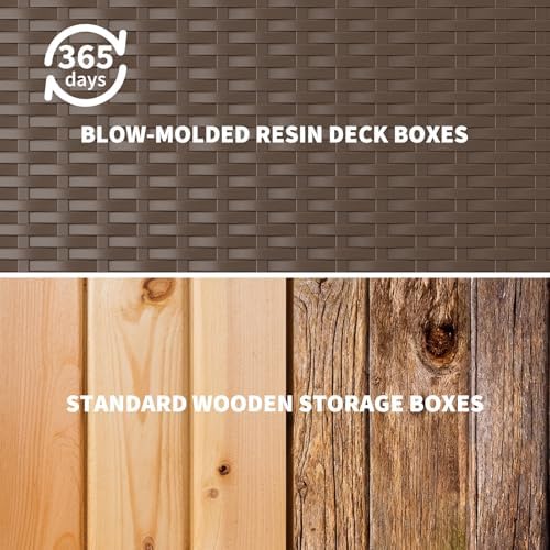 80 GAL Outdoor Deck Storage Box Lockable Waterproof UV Resistant - Brown