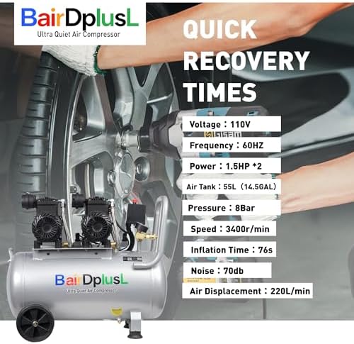 BairDplusL 14.5 Gallon Ultra Quiet Air Compressor 110V/60Hz 1.5HP 8.8CFM MAX 115PSI Steel Tanks Oil-Free 70dB Noise Level Light & Quiet Portable Air Compressor with Wheels for Auto Repair