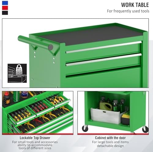 8 Drawers Rolling Tool Chest with Drawers, High Capacity Toolbox on Wheels, Lockable Drawers Tool Box Organization and Storage, Tool Cabinets on Wheels for Garage (BlackGreen, 8 Drawers)