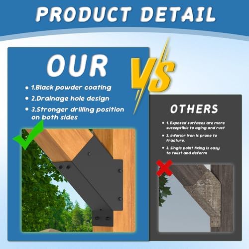4 Pcs 4"x 4" Pergola Brackets (Actual 3.6‘’x3.6‘’)