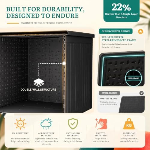 YITAHOME 150 Gallon Large Outdoor Storage Box w/Double Wall