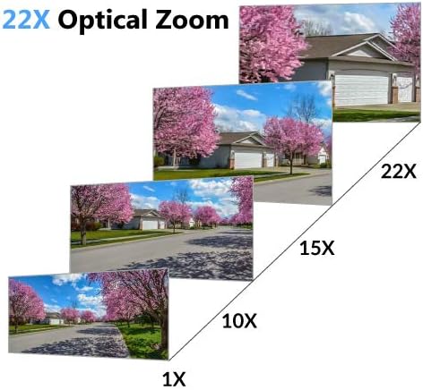 SUNBA Outdoor PTZ Analog Camera, 22X Optical Zoom, 960H CCTV Security Dome