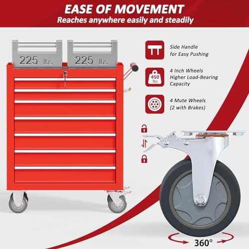 7 Drawers Rolling Tool Chest with Wheels, Portable Rolling Tool Boxes with Wheels, Tool Box Storage Cabinet with Locking System for Workshop(Red, 7 Drawers)