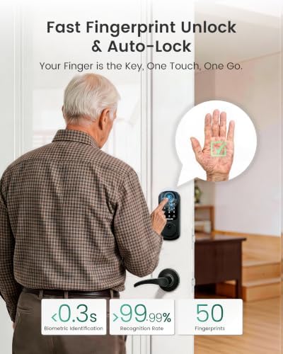 DESLOC B200 Fingerprint Smart Lock with 2 Ergonomic Curved Handles