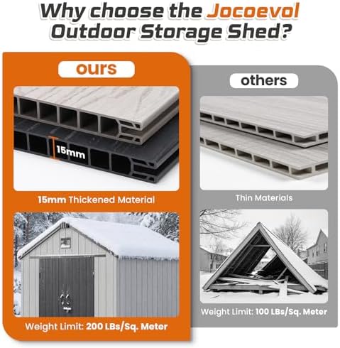 Jocoevol Heavy Duty Storage Shed, 8x10FT Resin Outdoor Shed for Backyard
