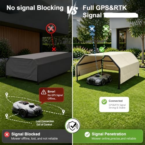 Robot Mower Garage, Rainproof UV-Proof Shelter for All Mowers（Large Size）