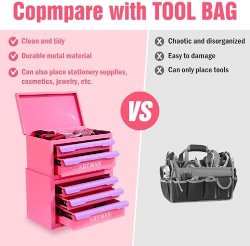 5-Drawer Metal Tool Box for DIY, Pink-Purple
