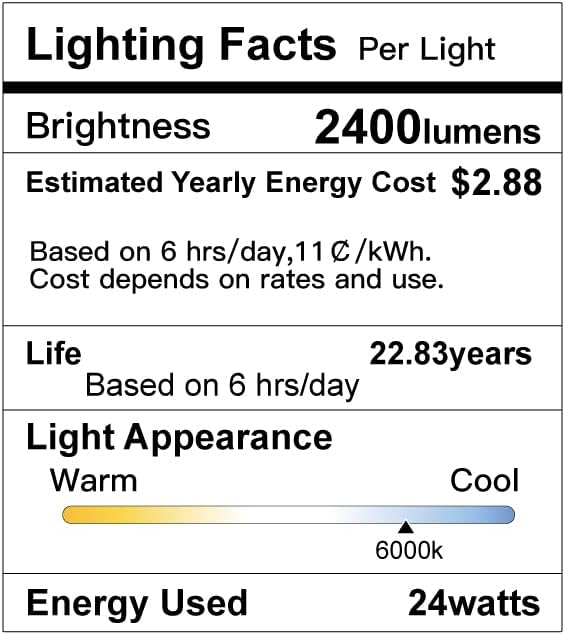 SunRider LED Flush Mount Ceiling Light Fixture, 6000K Cool White, 12 Inch 24W