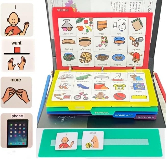 Visual Communication Book, 162 ASD Photo Picture Cards: Autism Language