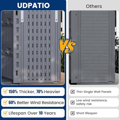 UDPATIO 67 Cu.Ft Vertical Outdoor Storage Shed, HDPE Resin Sheds,Grey
