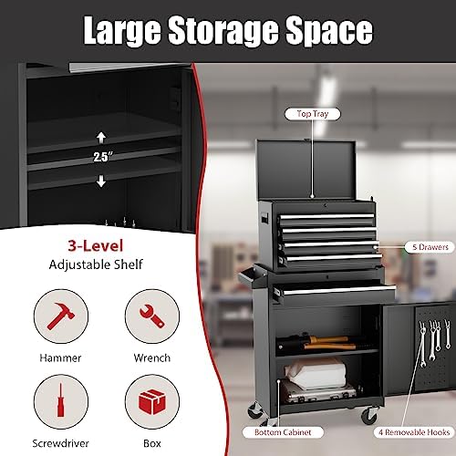 Rolling Tool Chest, 5-Drawer Tool Storage Cabinet with Wheels, Adjustable Shelf & Anti-Slip Liner, Tool Box Organizer for Garage, Warehouse & Workshop (Black)