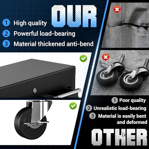 5 Drawer Rolling Tool Chest, 3-in-1 Assembled Tool Cabinet