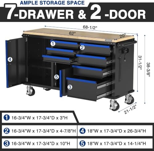 WORKPRO 62" x 20" Rolling Tool Chest, 7-Drawer & 2-Door, Blue & Black