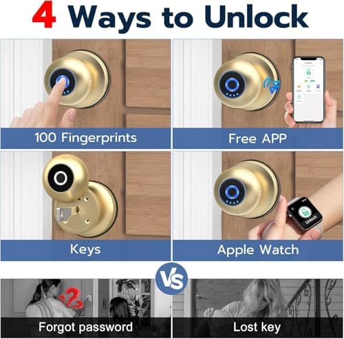 Fingerprint Door Knob, App Keyless Privacy Lock for Bedroom Pantry,