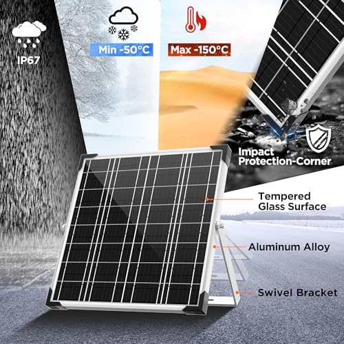 Voltset 20W 12V Solar Panel Battery Charger Trickle Maintainer Kit