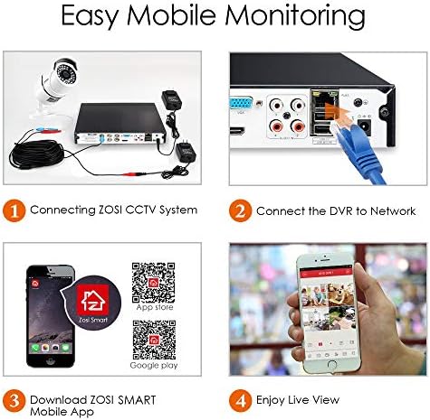 zosi 8-channel hd-tvi full 1080p video security system, side view