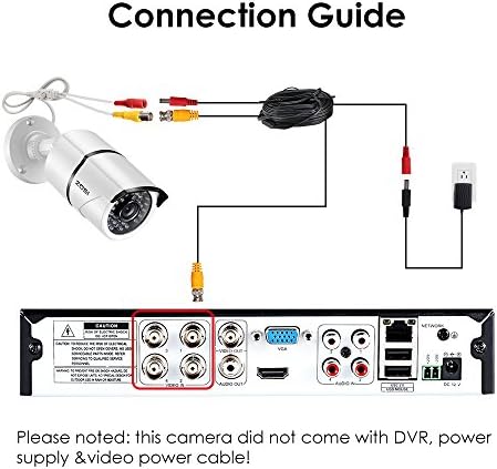 zosi 4 pack 1080p 2.0mp outdoor indoor 3.6mm, package contents