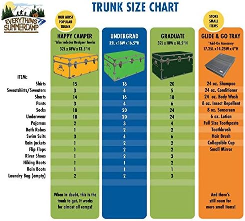 c&n footlockers - large undergrad storage trunk w/tray showing dimensions