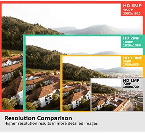gw security 8 channel 4k nvr 5mp 30fps showing dimensions