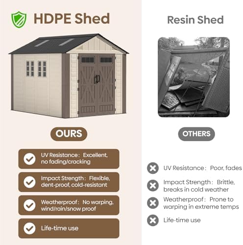 8x6 Ft Outdoor Storage Shed with Floor, Large Resin Outdoor Shed with Lockable Doors & 2 Fixed Windows, HDPE Garden Sheds Weatherproof for Backyard, Lawn Tools, Pool & Bike Supplies, Khaki