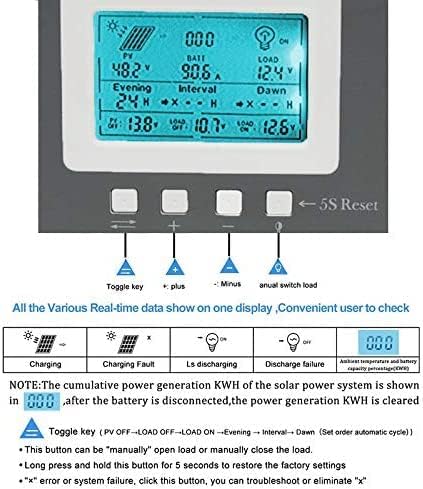 OOYCYOO MPPT Charge Controller 100 amp 12V/24V Auto, 100A Solar Panel Charge