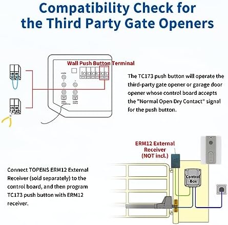 TOPENS TC173 Wireless Push Button