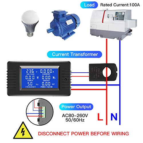 2 Pieces AC Current Voltage Amperage Power Energy Panel Meter LCD Digital
