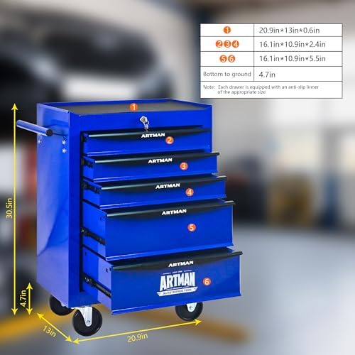 RYH 5 Drawers Rolling Tool Chest 13"D x 20.9"W x 30.5"H (Blue, 5 Drawers)