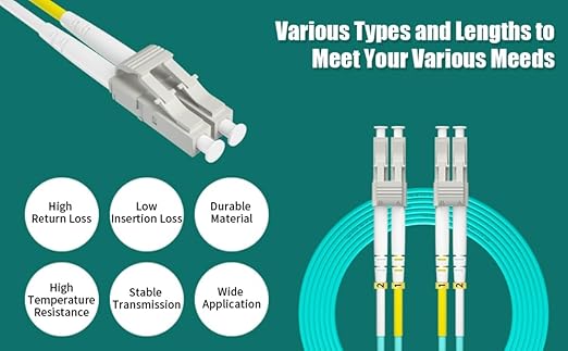 Fibergaga-150M OM3 LC to LC Fiber Patch Cable, OD-2.0mm Fiber Optic Cable