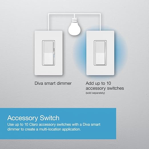 Lutron Diva Smart Dimmer Light Switch
