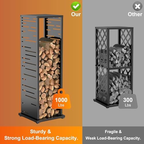 4ft Firewood Rack Indoor, Wood Rack, Metal, 1000 lbs (Rectangle)