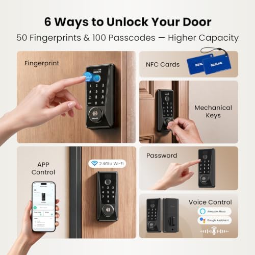 DESLOC WiFi Fingerprint Smart Keypad Door Lock D110 Plus with App Control