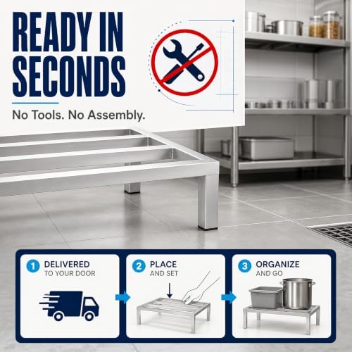 36" x 20" x 8" Aluminum Dunnage Rack – Heavy Duty Floor Storage Stand, NSF for Commercial Use