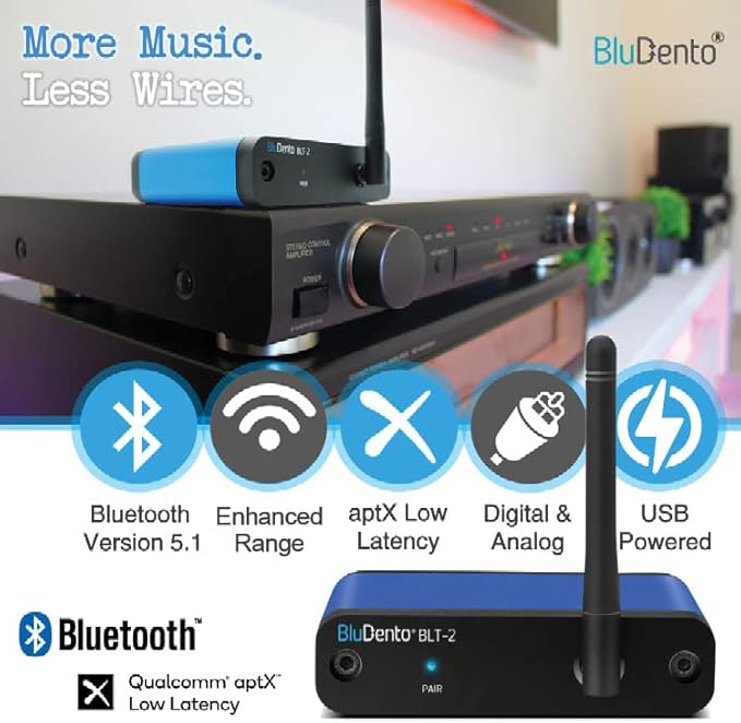 BLT-2 Hi-Fi Bluetooth 5.1 Audio Receiver – aptX HD/AAC, Audiophile TI DAC