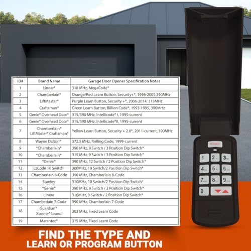 Genie Garage Door Opener Keypad Replacement, Compatible with All Genie Intellicode Overhead Door Codedodger and Dip Switch Opener, Wireless Keypad Keyless Entry, for Model GK-R OKP-BX GUK-R etc.