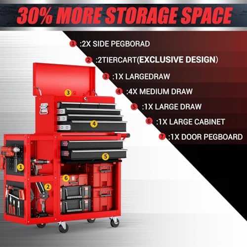 Heavy Duty 8 Drawer Rolling Tool Chest, 3-in-1 Modular Tool Box Set with Detachable 4-Tire Utility Cart, Lockable Workshop Tool Cabinet with Protective Liner for Industrial Warehouse, Red