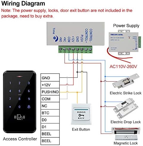 Outdoor Door Access Control System Kit IP68 Waterproof RFID Keypad Card Reader + Power Supply + Door Exit Button +10pcs Keyfobs (Without Lock)
