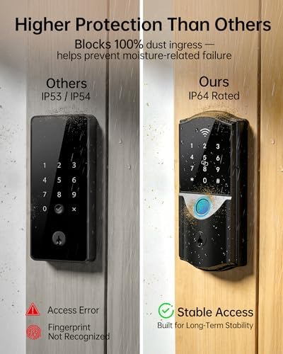Built-in WiFi Smart Lock for Front Door, Fingerprint Keypad Deadbolt
