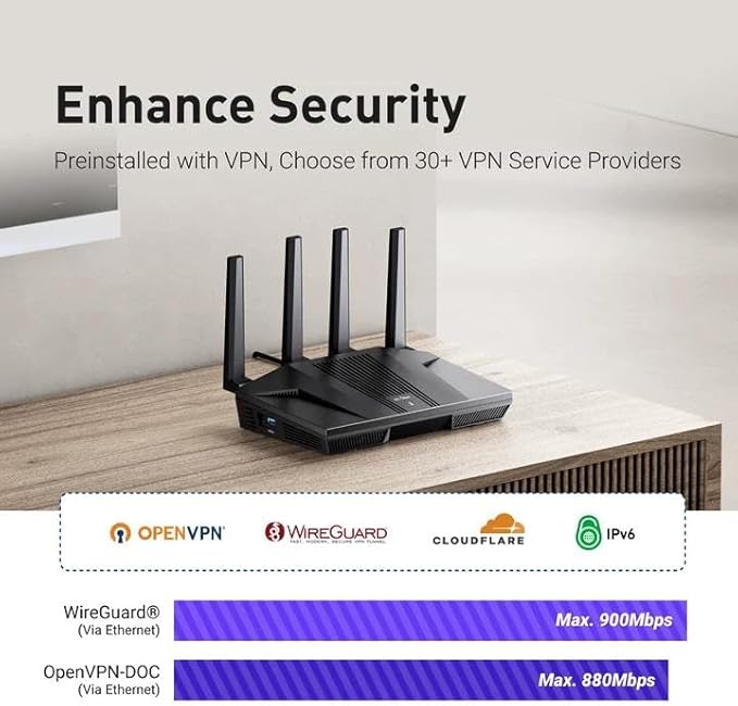 GL.iNet GL-MT6000 WiFi 6 High Speed Gaming Routers