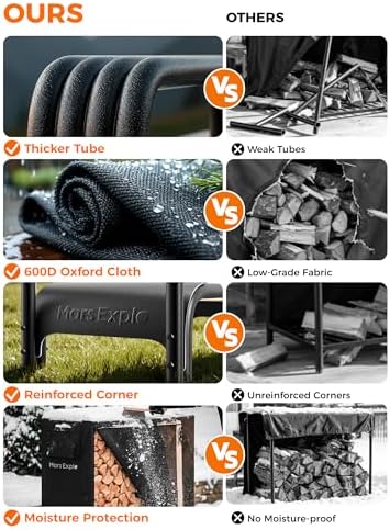 3ft Firewood Log Rack with Cover Outdoor, Heavy Duty Indoor Outdoor Firewood Storage Log Rack with Cover Combo Set Black