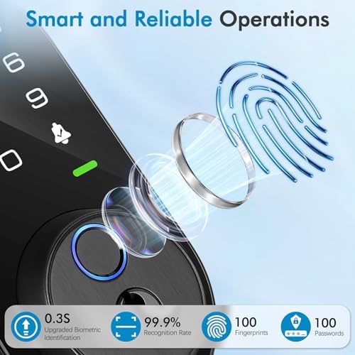 Smart Deadbolt Lock with 2 Lever Handles, 5-in-1 Control by Fingerprint/Password/APP/E-Key/Key, 24-Hours Active Wi-Fi, 12 Months Battery Life, Easy Installation (T6)