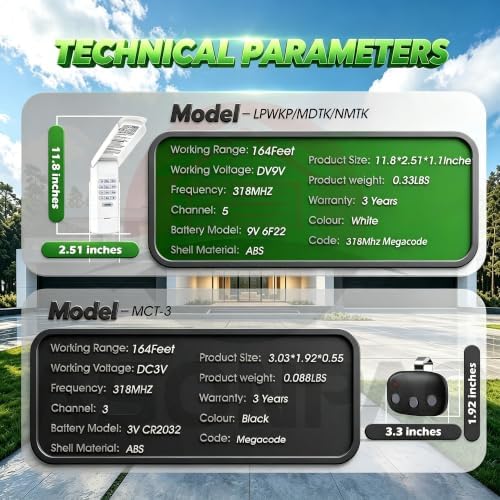NMTK/LPWKP/MDTK Linear Garage Door Opener Remote Keypad Megacode