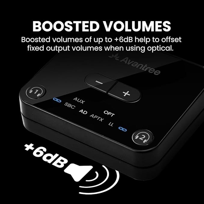 Avantree Audikast 3 – Bluetooth 5.3 Transmitter